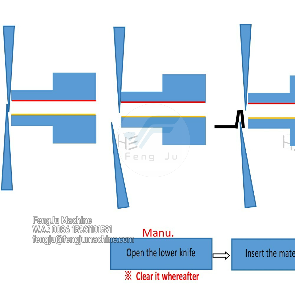 Precision Cutting for Perfect Pleats