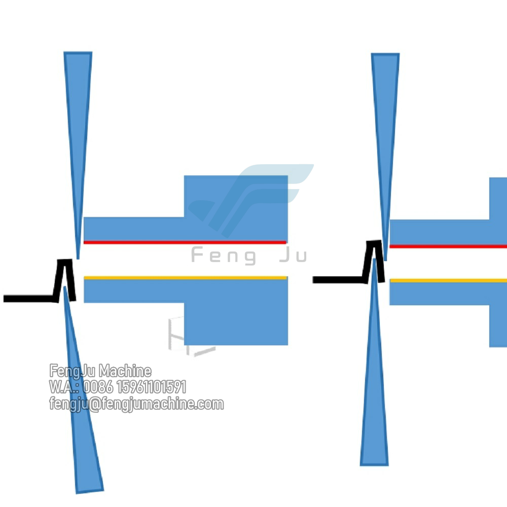 Өндіріс тиімділігінің артуы