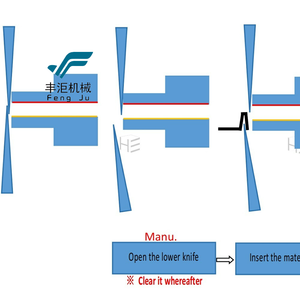 How to Maintain a Windowmesh Pleating Machine for Reliable Performance