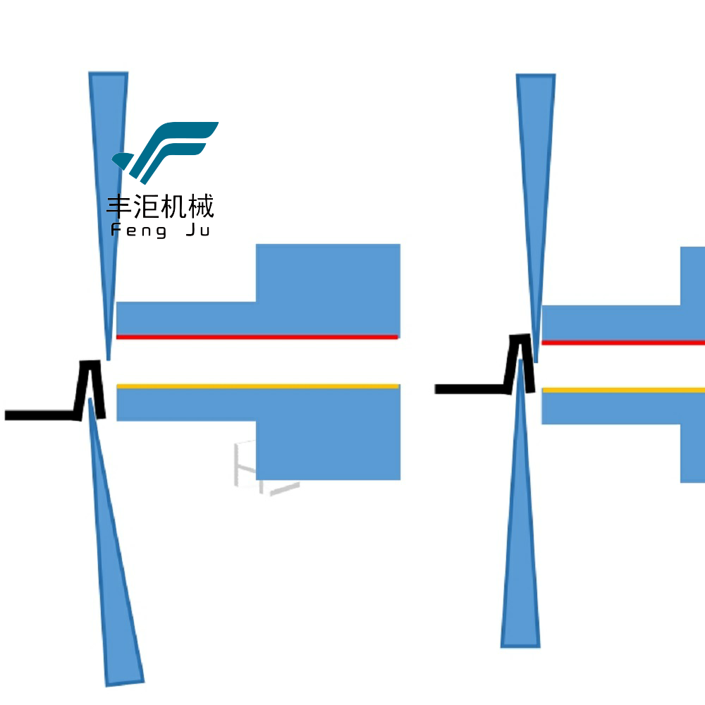Versatile Fabric Handling System