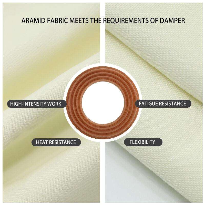 Meta-Aramid na Telang Pampatigil ng Tunog ng MEGAPHONE