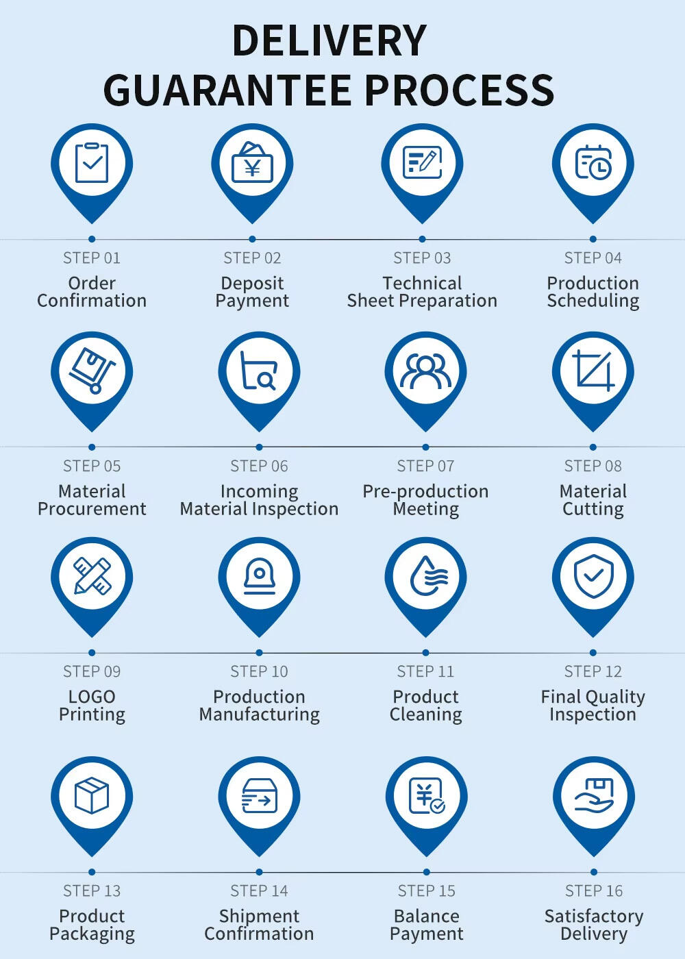 Bestway Water Sports Apparel Factory/Product