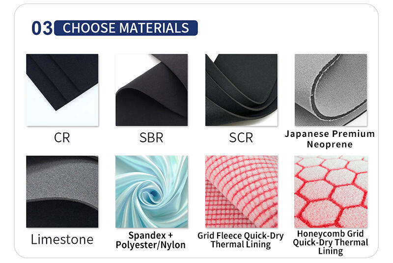 CUSTOMIZATION DESIGN ELEMENTS