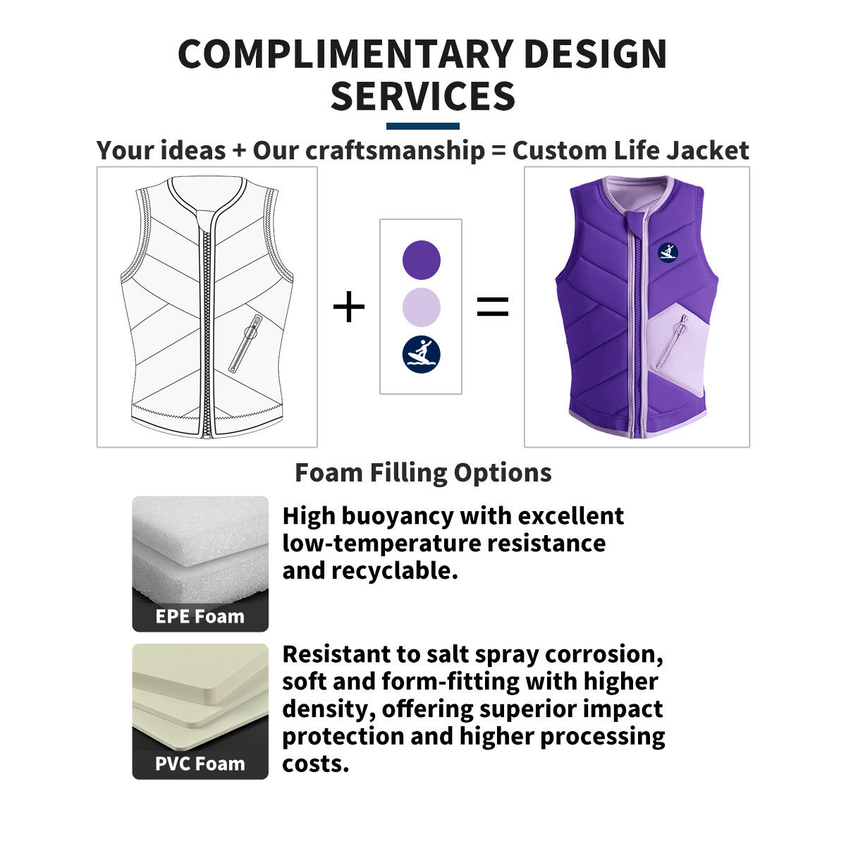 Giubbotto salvagente Wakeboard Impact con logo personalizzato, giubbotto salvagente per adulti, uomo e donna, giubbotto salvagente in schiuma PVC, giubbotto salvagente in neoprene per rafting e canottaggio