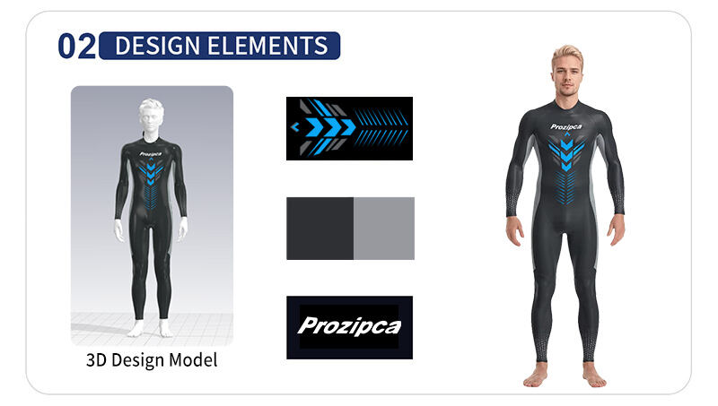 CUSTOMIZATION DESIGN STYLES