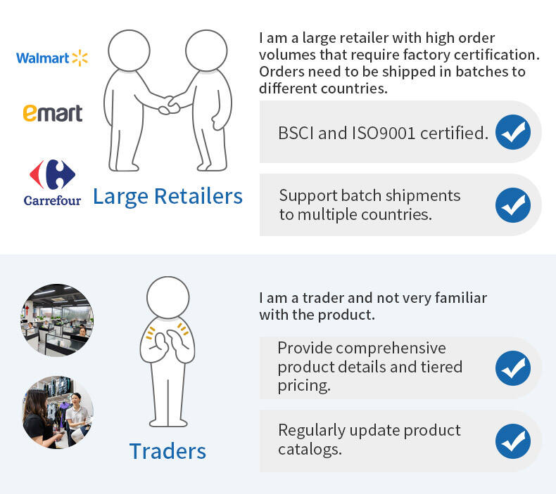 Flexible OEM/ODM Solutions for Every Client