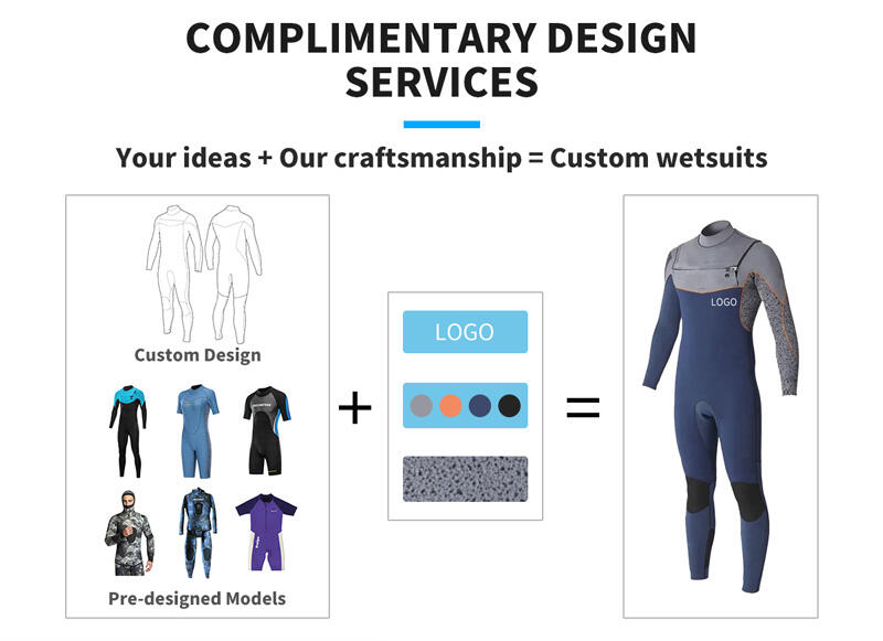 Factory-Advantages