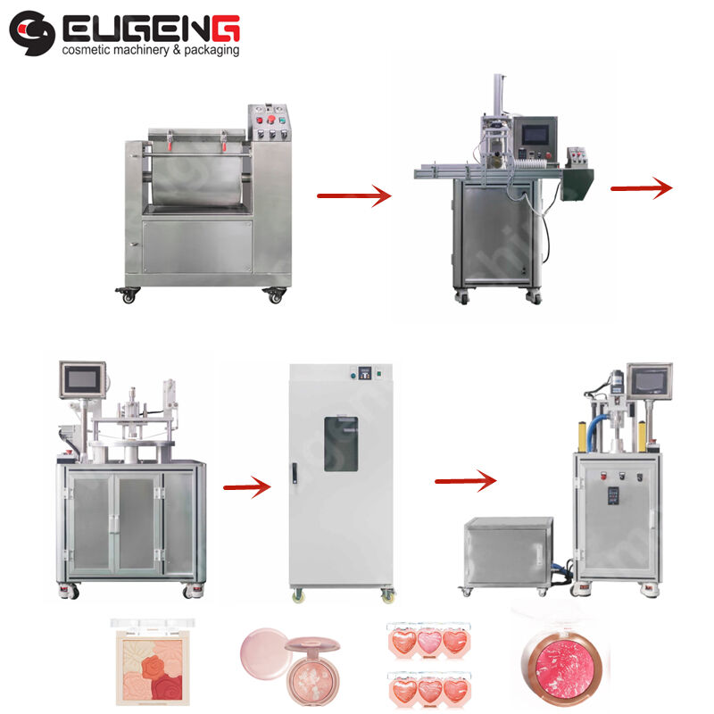 Cosmetic baked powder production line