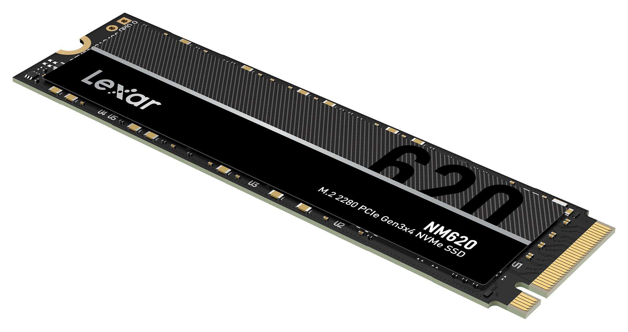 SSD के साथ समर्थन