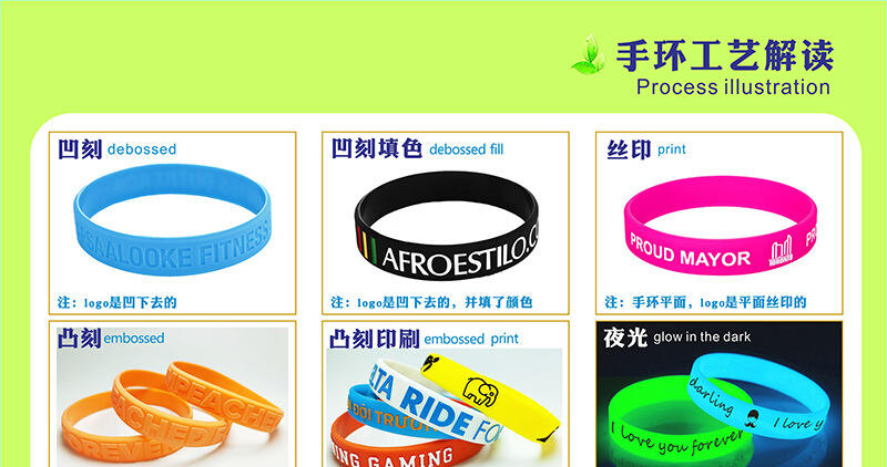 Euramerican Style Custom Promotional Print Logo Silicone Wristband Bracelet Rubbery Brief Words Bracelet Wristband supplier