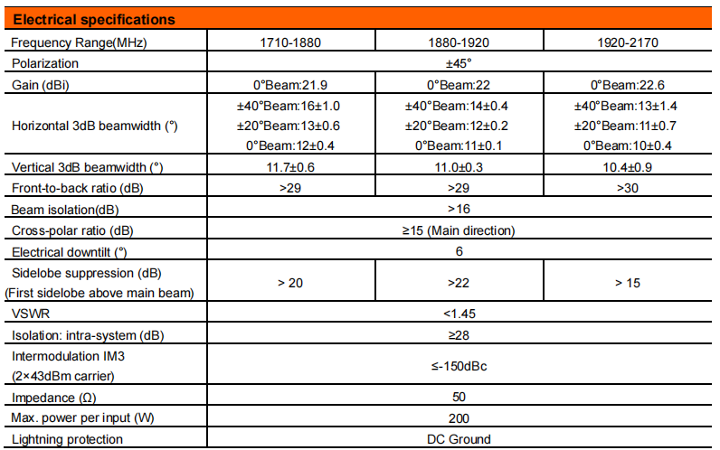 yw  ty tymb 182023d10 12t6v01-2