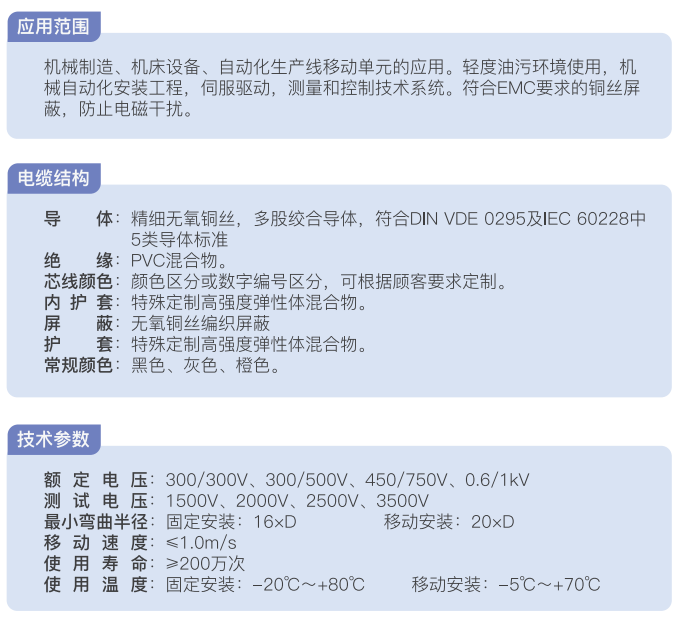 double jacketed shielded low temperature drag chain cable-2