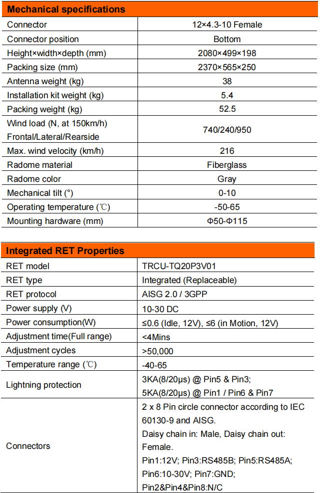 yw  ty t2004m3r013-3