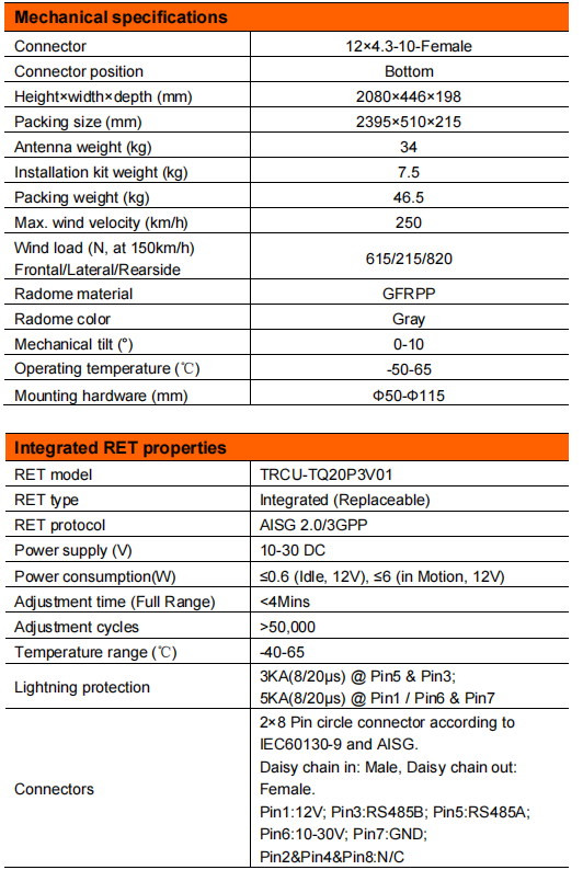 yw  ty t2004m6r035-3