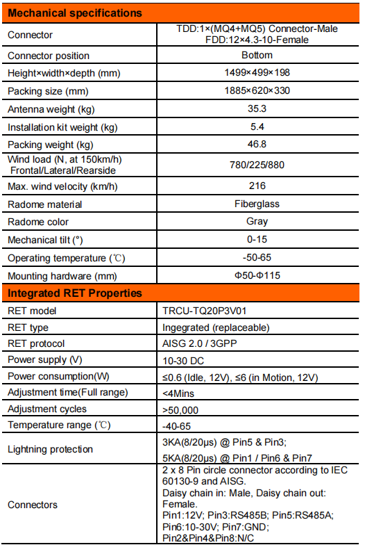 yw  ty t2026s6r022-4