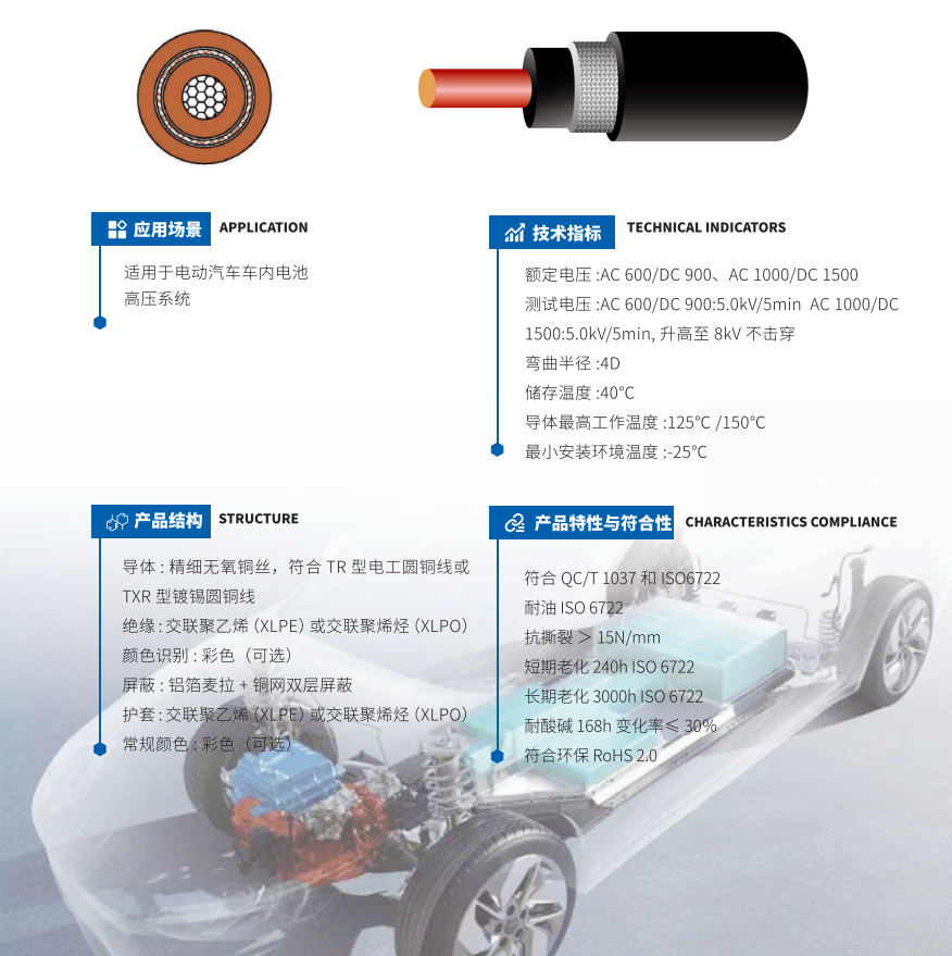 internal shielded high voltage connection cable for electric vehicles-3