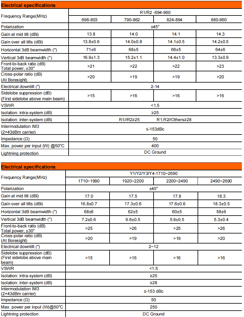 yw  ty t2004s6r082-2