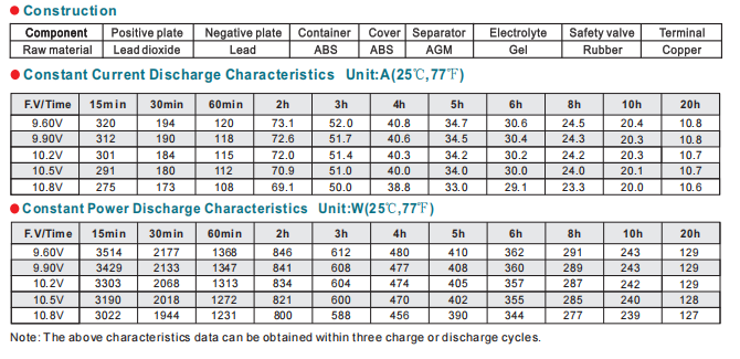 np200 12 12v200ah lead acid battery-3