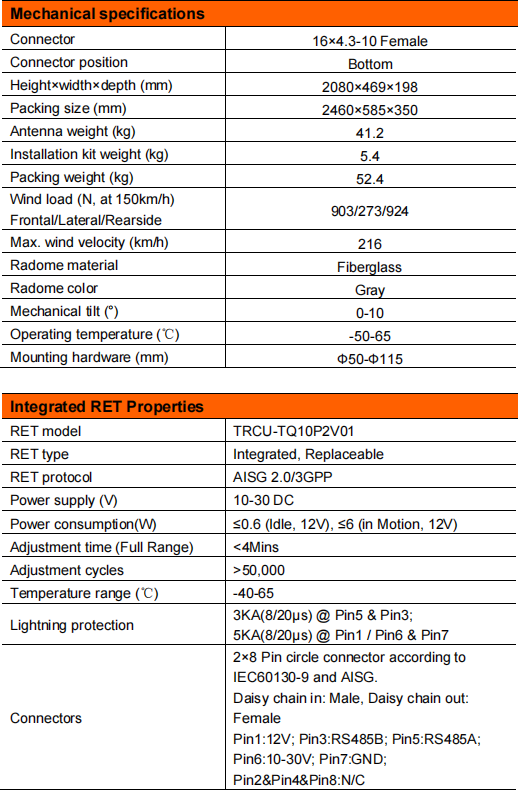 yw  ty t2006m6r041-3
