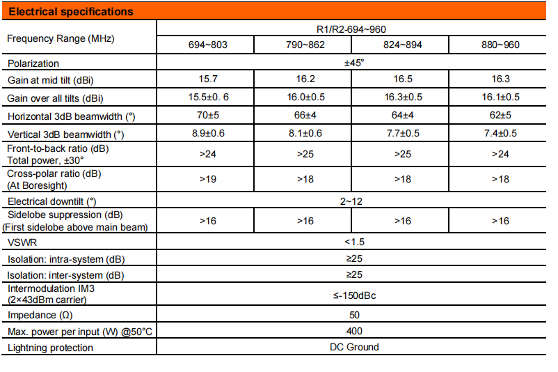 yw  ty t2008lxr015-2