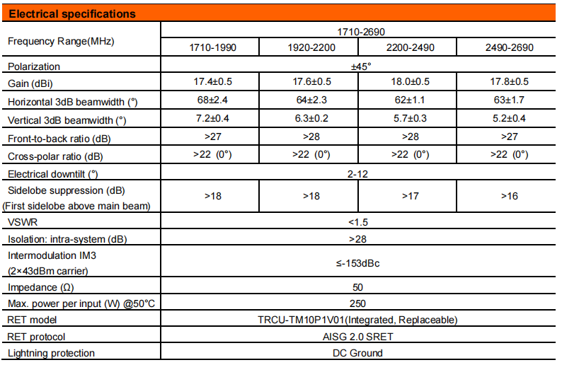 yw  ty tdj 172718dei 65ft2v01-2