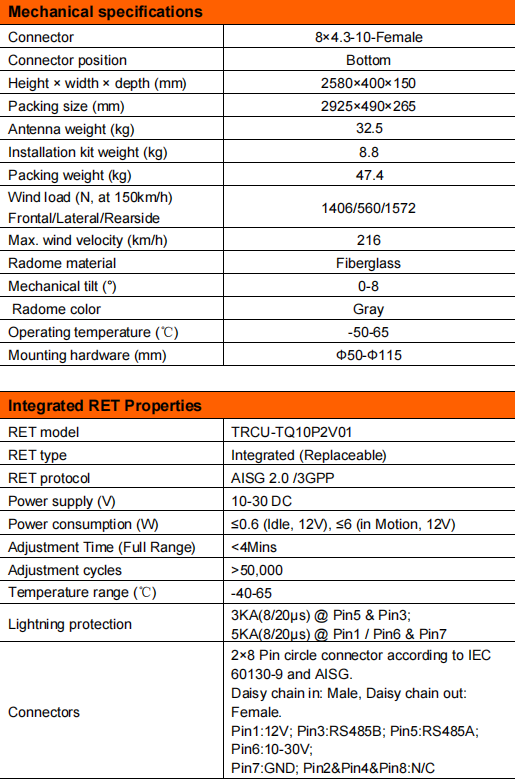 yw  ty t0004l3r011-3