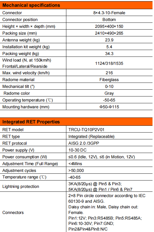 yw  ty tydb d172719dei4 33ft2-3