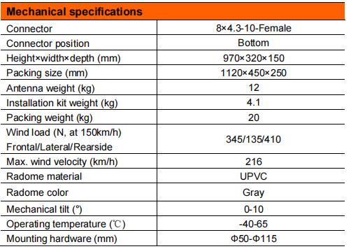 yw  ty tqb 333818dei 65pt2-3