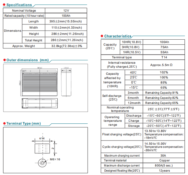 ft12 100ah 12v100ah lead acid battery-2