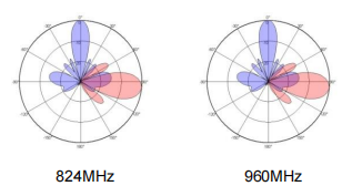 yw  ty pst 809018c 12-4