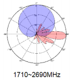 yw  ty t0001w6f021-4