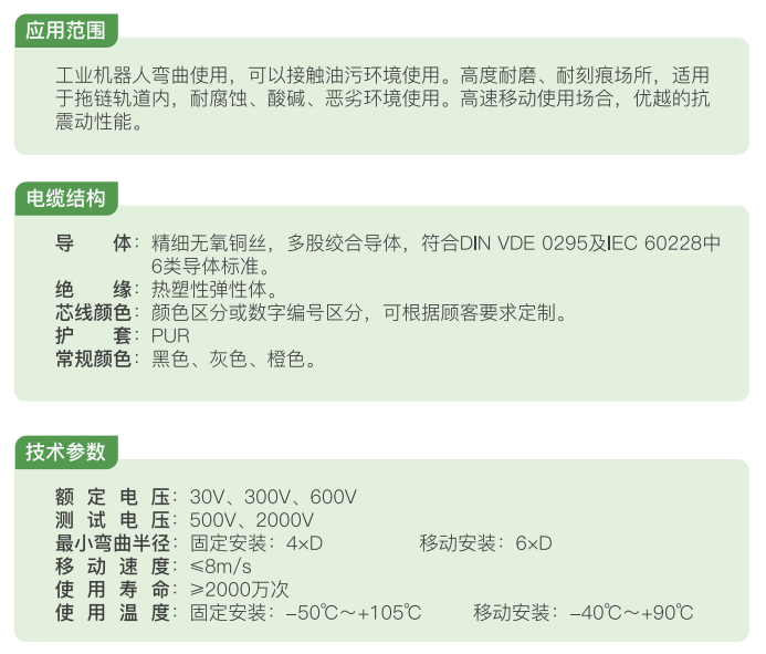 unshielded thermoplastic elastomer insulated pur sheath robot drag chain cable-2