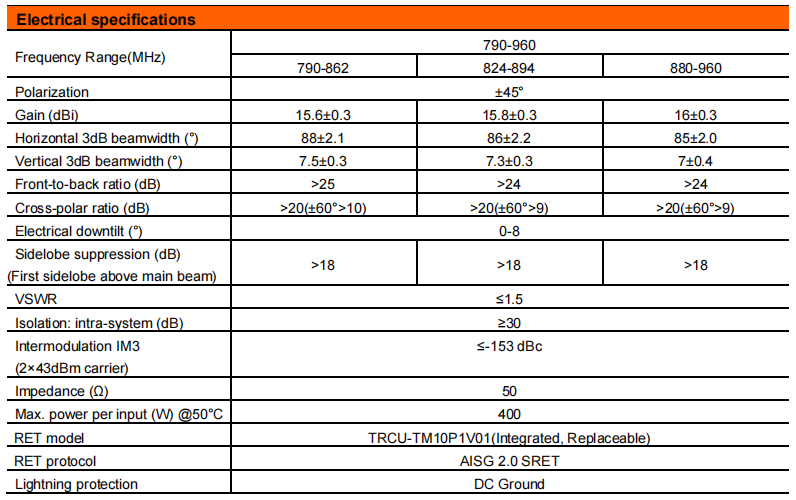 yw  ty tdj 709016dei 90f-2