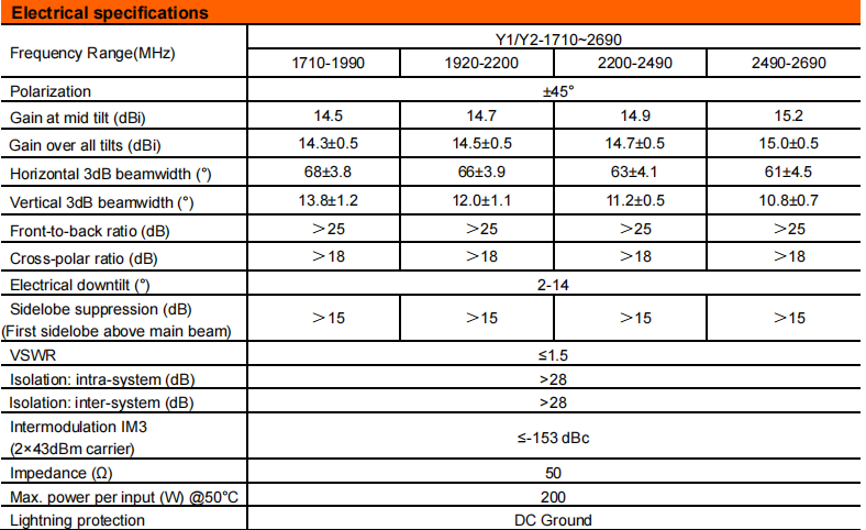 yw  ty t0002w6r011-2