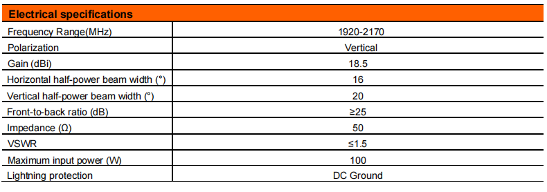 yw  ty pst 2018c 05-2