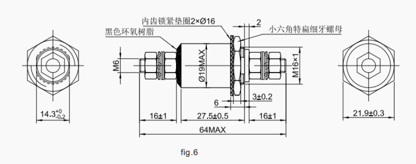 yw jl dtcftc series-7