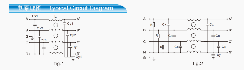 yw jl eaeax series-2