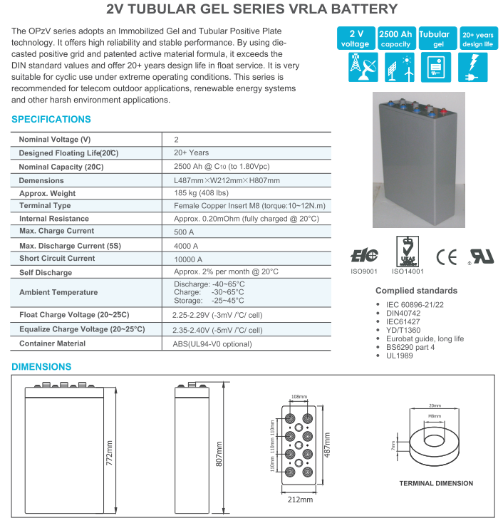opzv2 2500 2v tubular gel series vrla battery-2