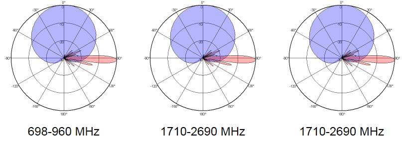 yw  ty t2008l6r011-4