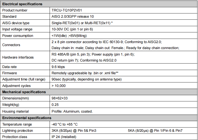 yw  ty trcu tq10p2v01-2