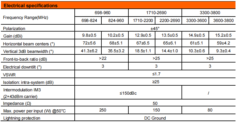 yw  ty t1002w6f012-2
