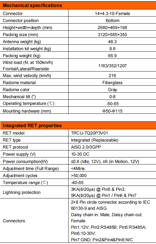 yw  ty t2032l6r011-4