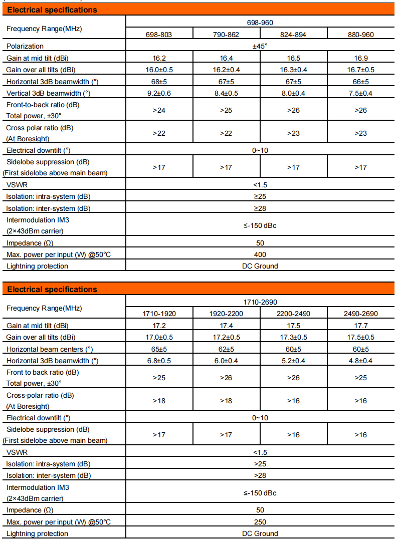 yw  ty t1001l6r013-2