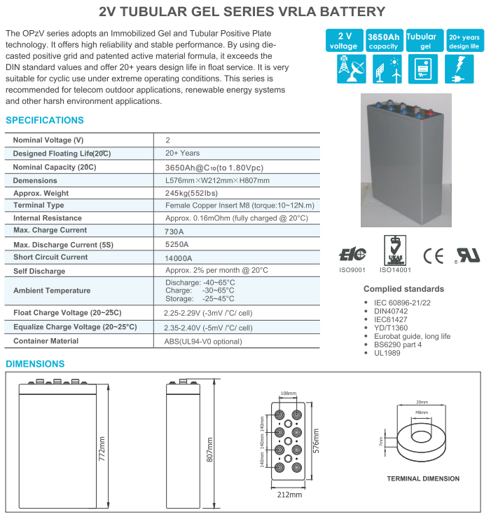 opzv2 3650 2v tubular gel series vrla battery-2