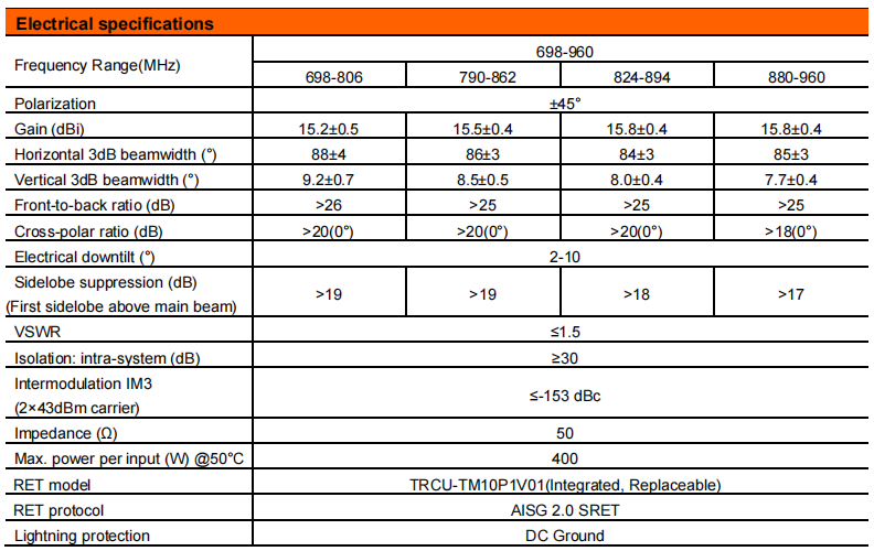 yw  ty tdj 609016dei 90f-2