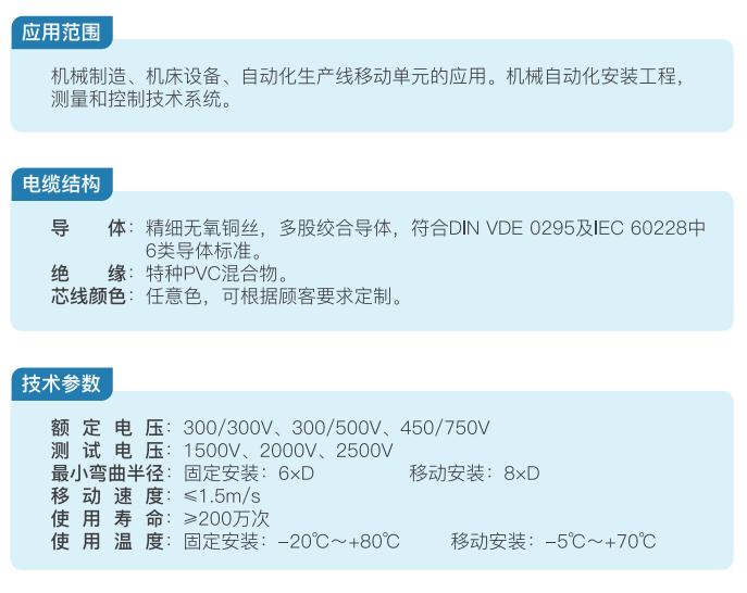 unshielded medium duty single conductor unarmored cable for cable chains-2