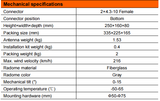 yw  ty t0001w6f011-3