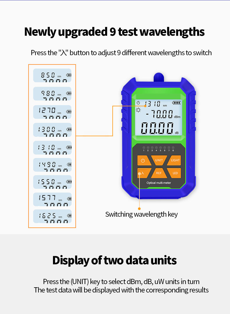 yw kt g5 optical power meter-7