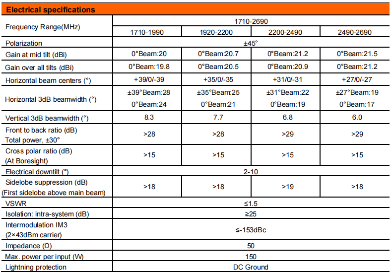 yw  ty tymb 172721dei5 30ft2-2