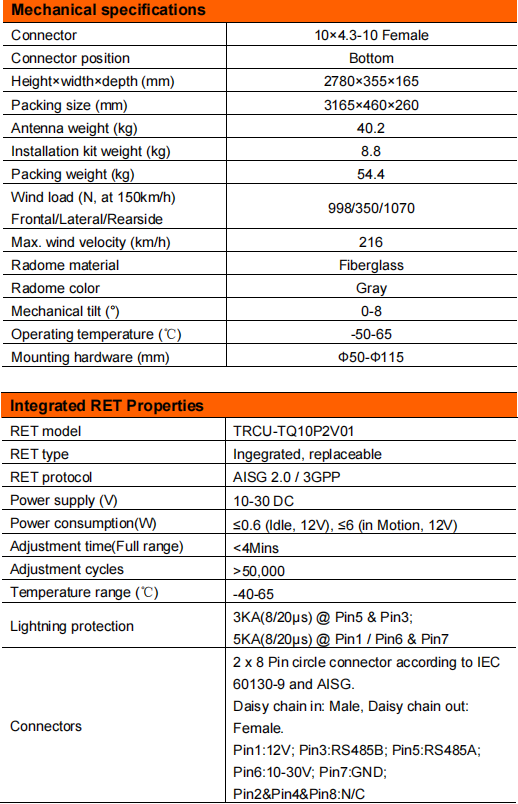 yw  ty t1040l3r012-3